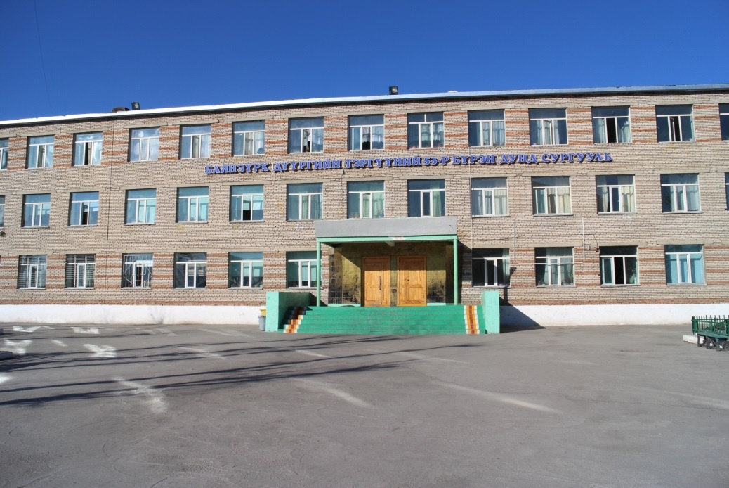 学校概観