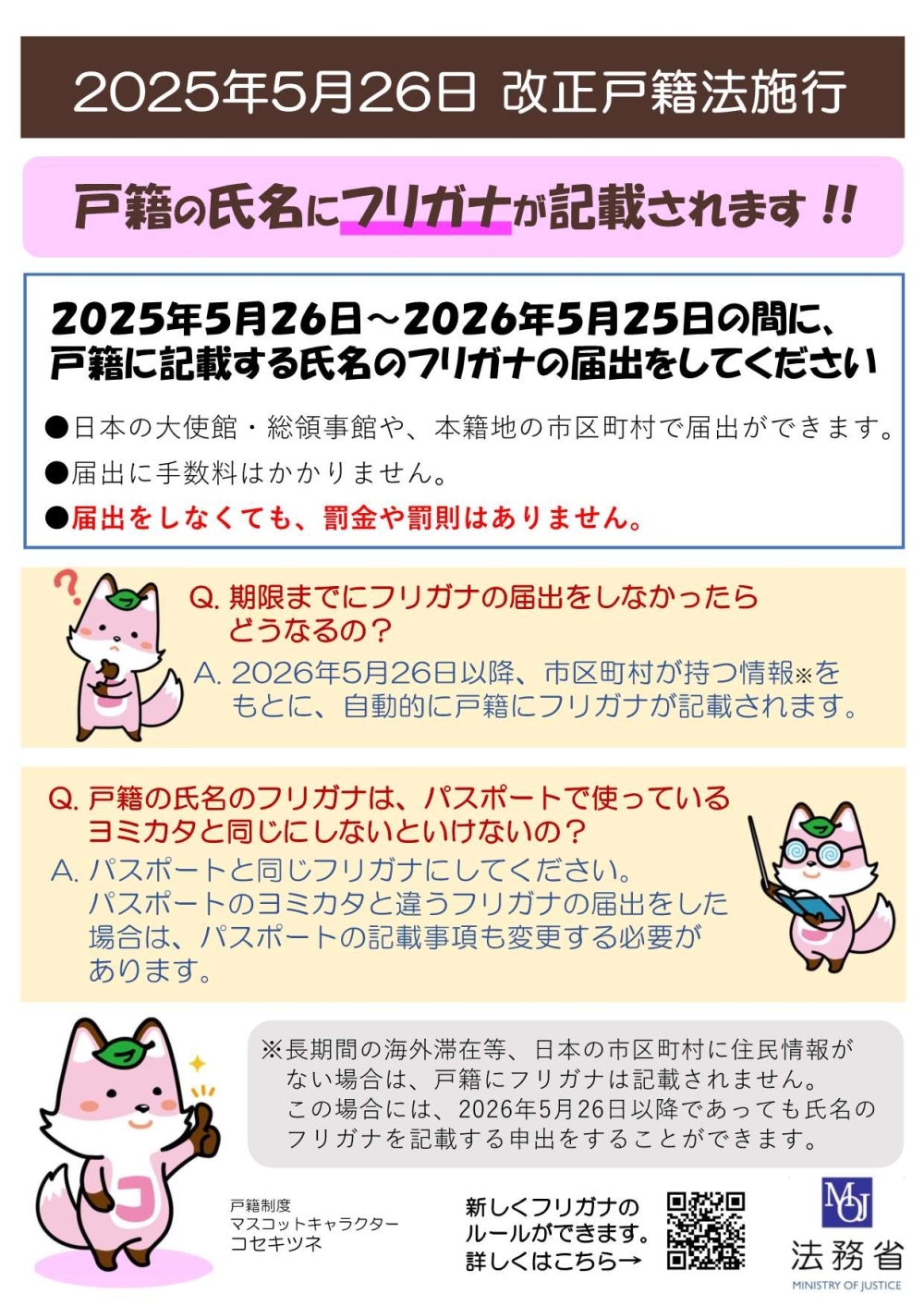 広報フライヤー